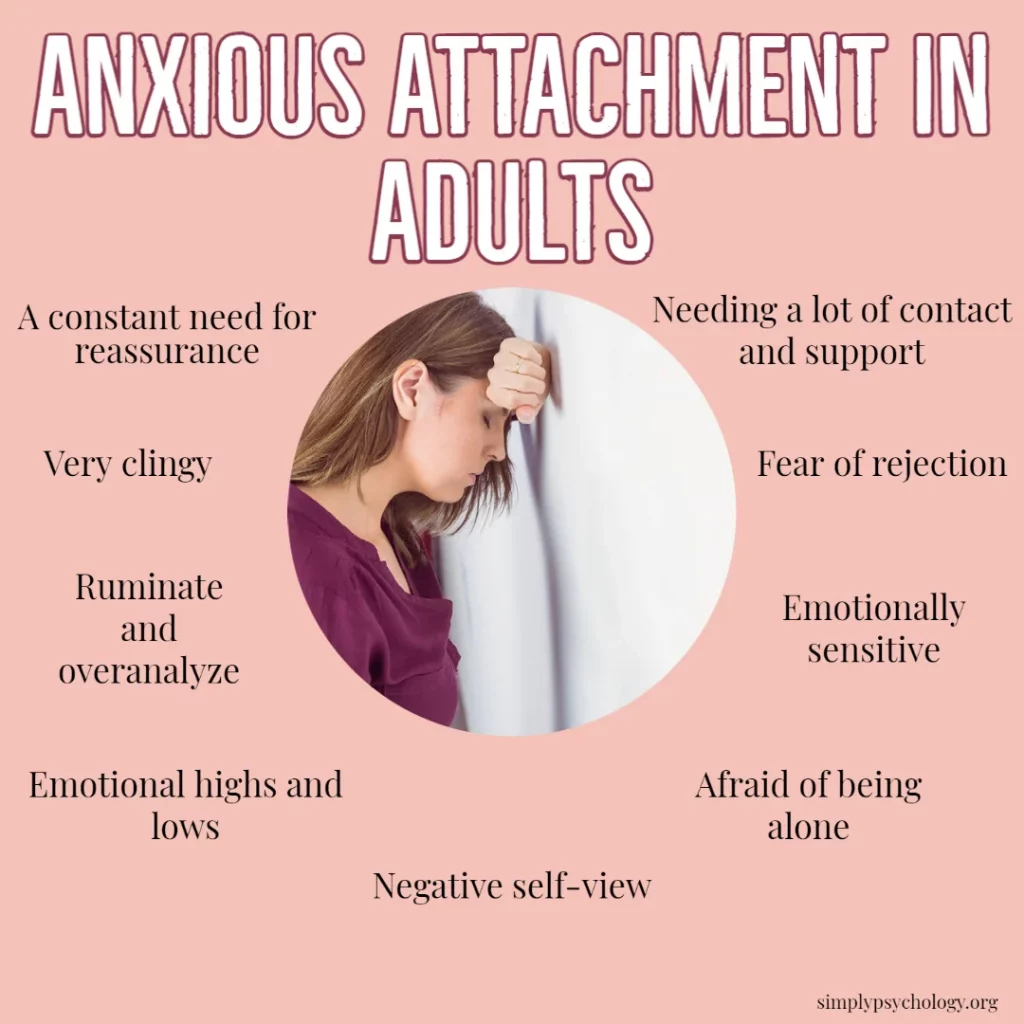 anxious attachment in adult relationships 1 2